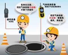 广东有限空间安全作业操作规程